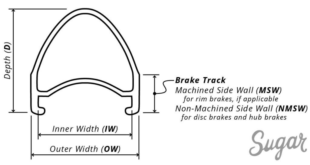 Outer best sale rim bikes